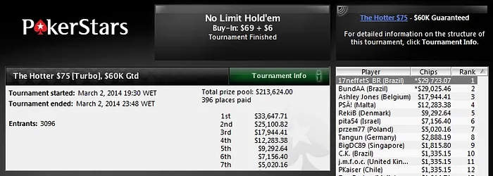 Brasil Samba no PokerStars! 101