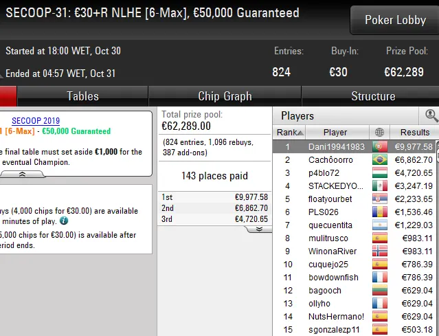 lobby poker pokerstars