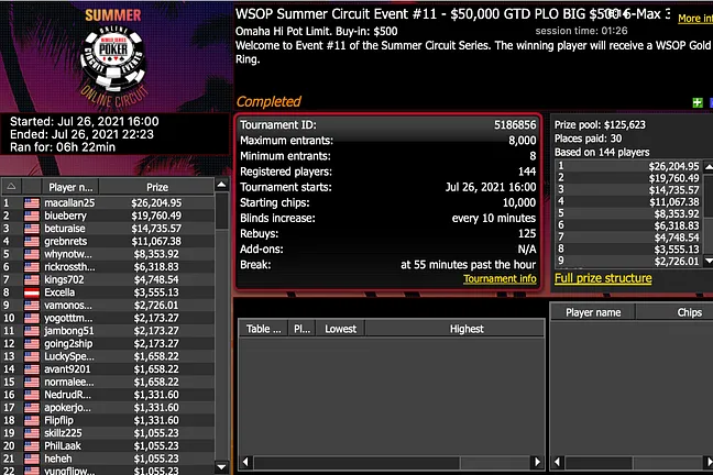 WSOP Summer Online Circuit Event 11