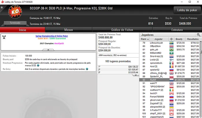 Rui "RuiNF" Ferreira Fatura Mais de ,000 na partypoker 103