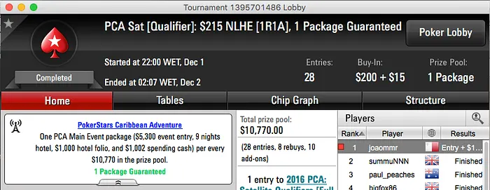 João "Juca" Ribeiro Ganha 4ª Entrada no PokerStars Caribbean Adventure 2016 101