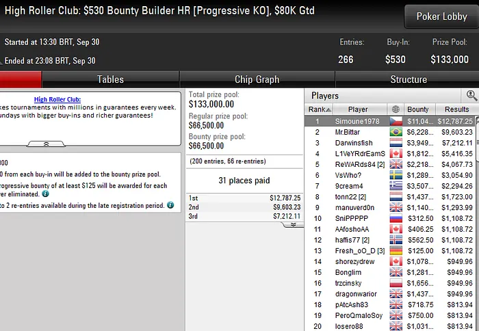 lobby de poker do pokerstars