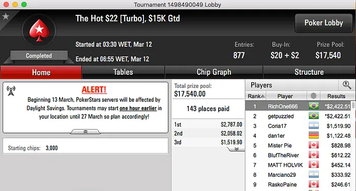 Netinho_RJ Brilha no PS & Mais 106