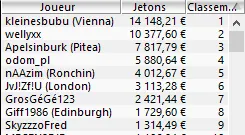 MTT Online : 14.330€ d'overlay pour la Classe Affaires du PokerStars Airlines 108