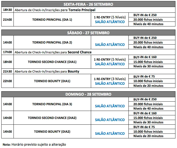 Etapa 9 PokerStars Solverde Poker Season Arranca Hoje em Espinho 101