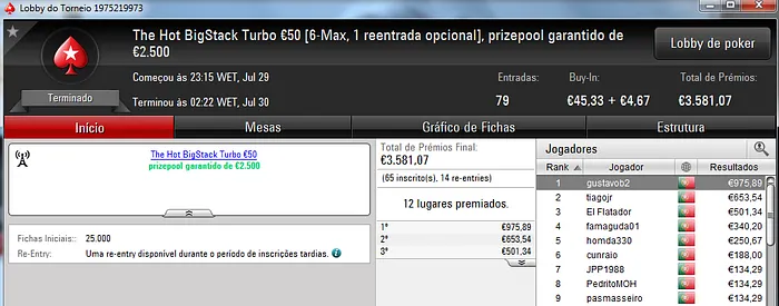Gustavob2 Vence The Hot BigStack Turbo €50 & Mais 101
