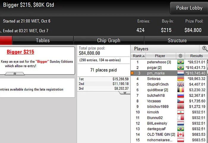 Lobby de poker da PokerStars