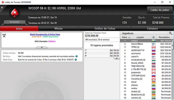 Viktor Blom "On Fire" nos Torneios Online em Setembro 101