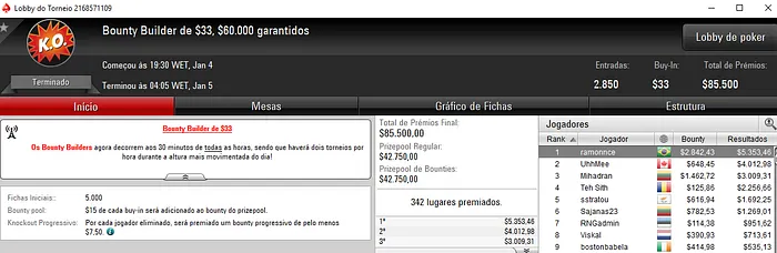 mac2016.1 Vence Bounty Builder 2 e Brasil dá Show no Daily Marathon 103