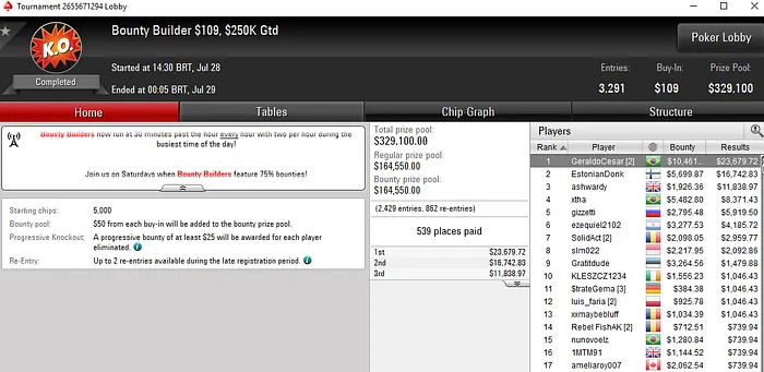 Lobby de poker da PokerStars