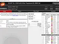 Naza114 Terceiro no WCOOP #18-High (,000) & Mais Resultados Lusos 107