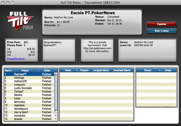 RedrosePT Vence na Liga PT.PokerNews 101