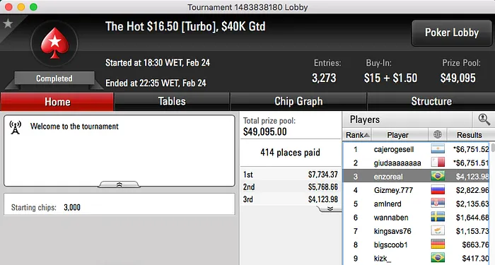 MestreKÓ foi o Melhor da Reta de Quarta-Feira no PokerStars 104