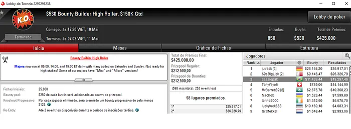 PokerStars: cassiopak, novonunes e botteonpoker Destroem Bounty Builders 101