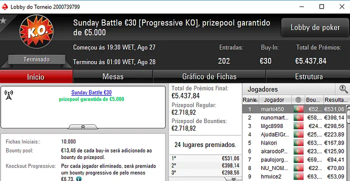 PokerStars.pt: Rkka27, Xaneta7, Starboy000, Marki450 e MonkeyyDJ Chegaram aos 4 Dígitos 103