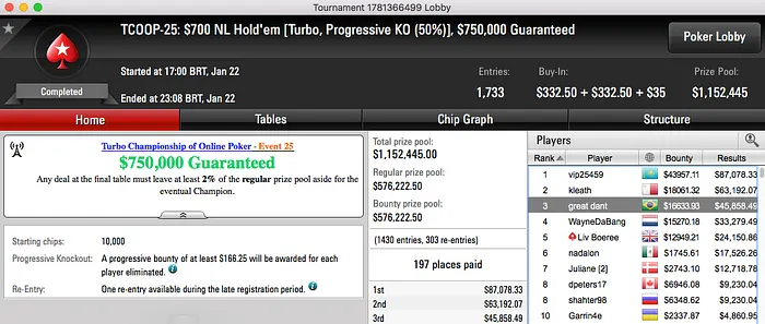 Bruno Volkman (k) e GeraldoCesar (k) Brilham no TCOOP do PokerStars 101