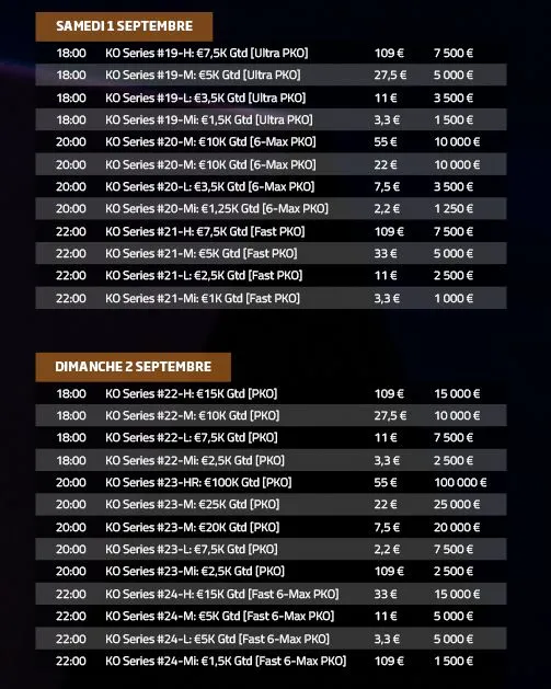 KO Series : 1 million à gagner sur PMU Poker 104