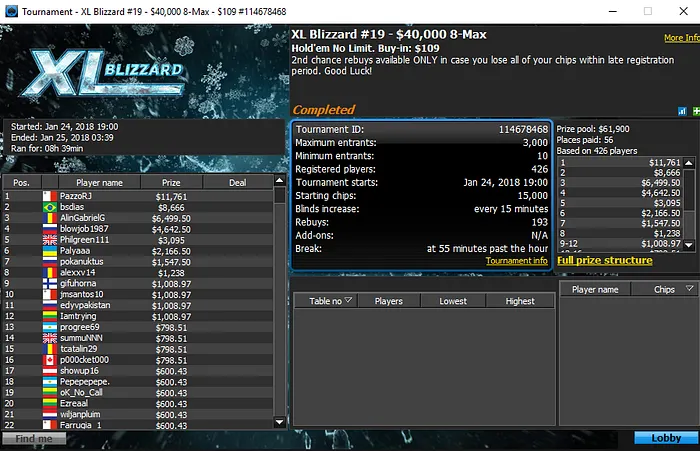 Bernardo Dias Vice no XL Blizzard #19 do 888poker & Mais 101