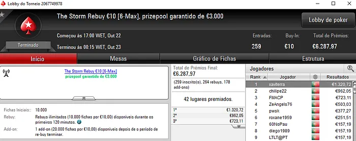 Half Price Sunday com Casa Cheia 105