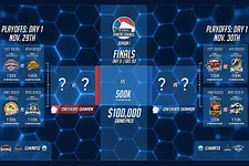 Global Poker League Finals