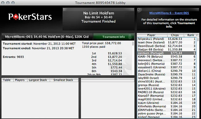 Severisimo Vence MicroMillions #70 (,780) & Mais... 102