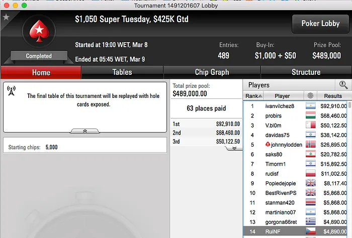 Diogo Miranda Vence Bounty Builder 9 (.587) & Mais 102