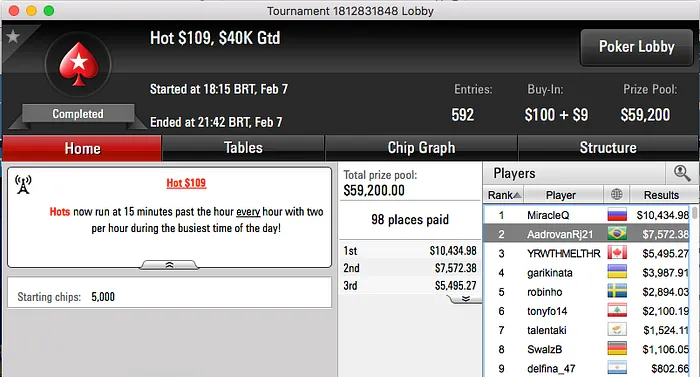 Vitor "theDZIguy" Dzivielevski Bronze no High Roller do Partypoker (,972) & Mais 102