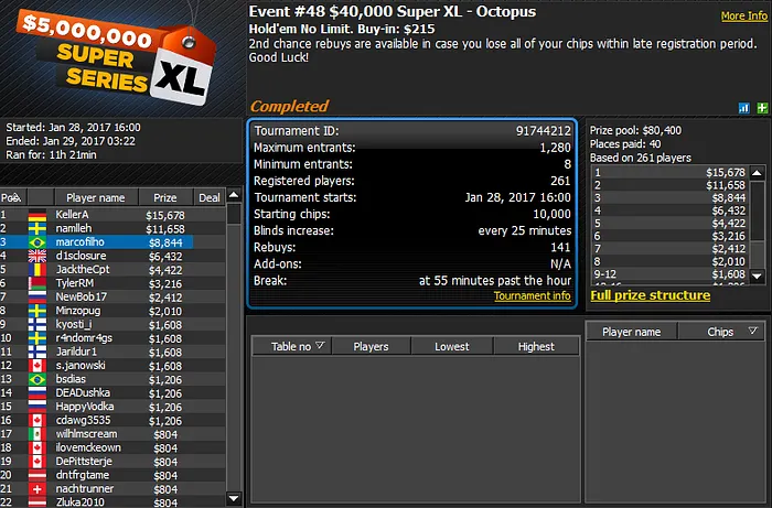 Super XL Series: João Mathias Crava Evento #53; marcofilho e bs_pab Forram Pesado 102