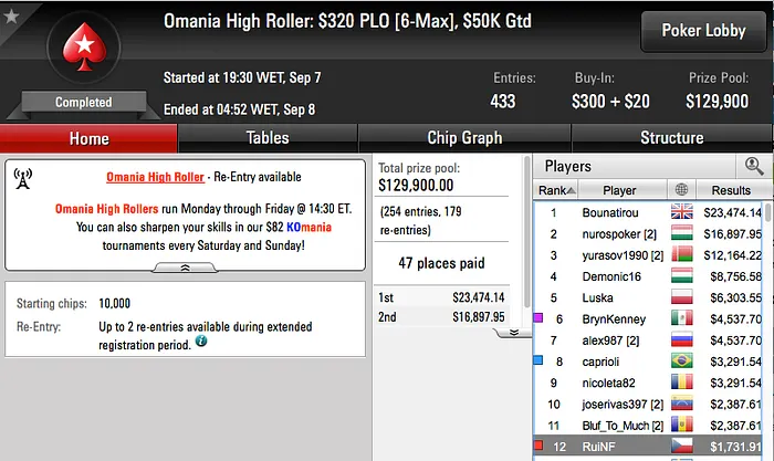 Joel Dias Vence Bounty Builder  (k), RuiNF 6º & Mais 102