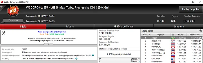 WCOOP: Yuri Martins Vice no Evento #75 High; reyals_rs e pvigar Conquistam Títulos 104