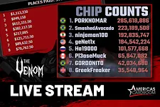 Transmissão da mesa final do The Venom da ACR