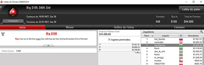 Poker Online: Renan Aziz Forra Pesado no PokerStars & Mais 102