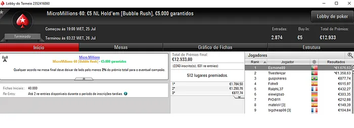 Esmone89 Conquista Ouro no MicroMillions #60 & Mais 101