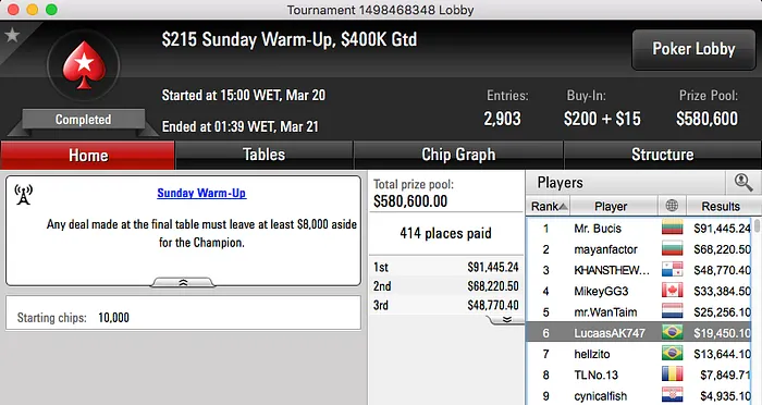 João Mathias 3º no Sunday 500 (k), vitinhorrn15 Crava Bigger 2 (k) & Mais 107