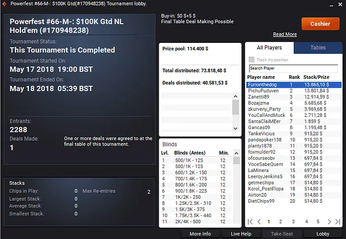 Mais Duas Medalhas de Ouro para o Brasil na Powerfest do partypoker 101