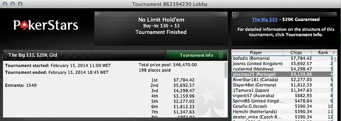 João Brito Comandou Tropas nas Mesas da PokerStars (k) 107