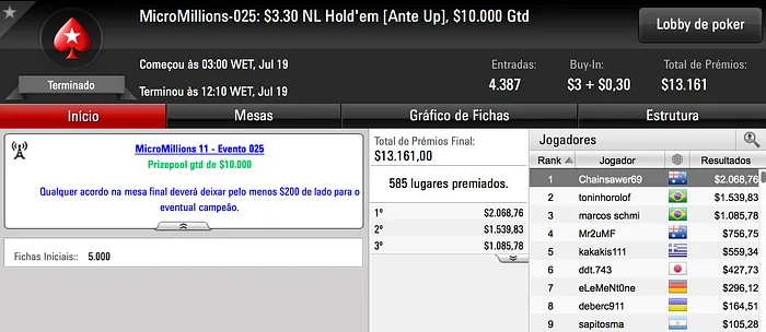 Mais Um Dia De MicroMillions Mais Mesa-Finalistas 109