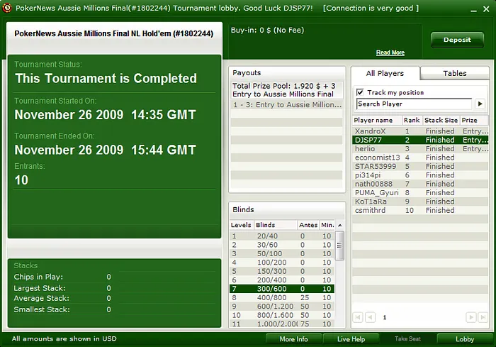 Daniel Perfeito Também vai ao Aussie Millions 2010 com a PokerNews 102