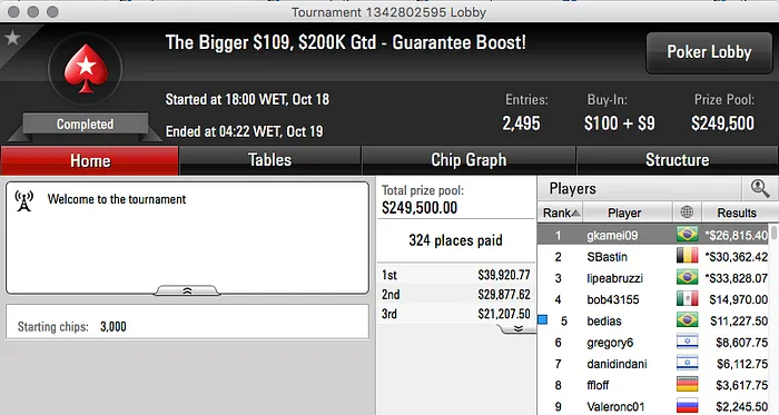 Rafael "heatbr" Watanabe Crava 5 Sunday 2nd Chance (.208) & Mais 102