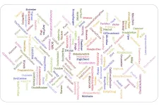 Tommy Angelo Presents: Poker Nicknames Extravaganza!