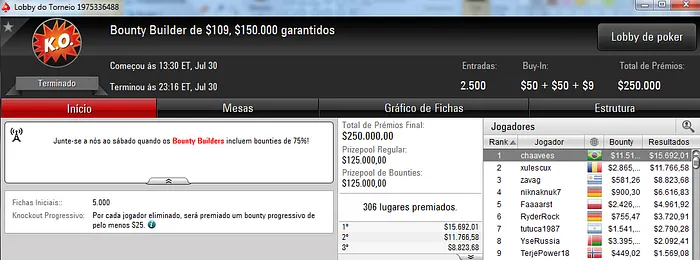 Forras online: Brasil Detona o PokerStars 102