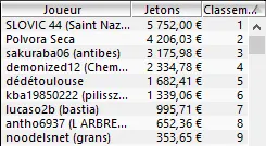 MTT Online : Otto "_STRRRONG_" Sandstörm second du Night On Stars 101