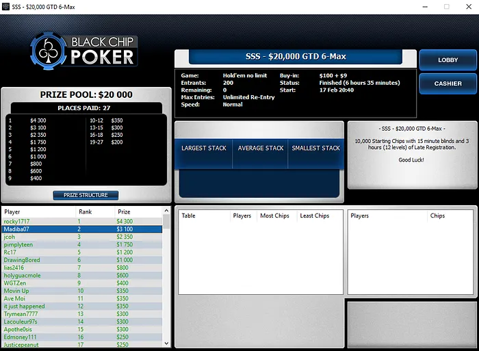 Poker Online: Tomás Paiva foi o Capitão Luso em Águas Internacionais 103