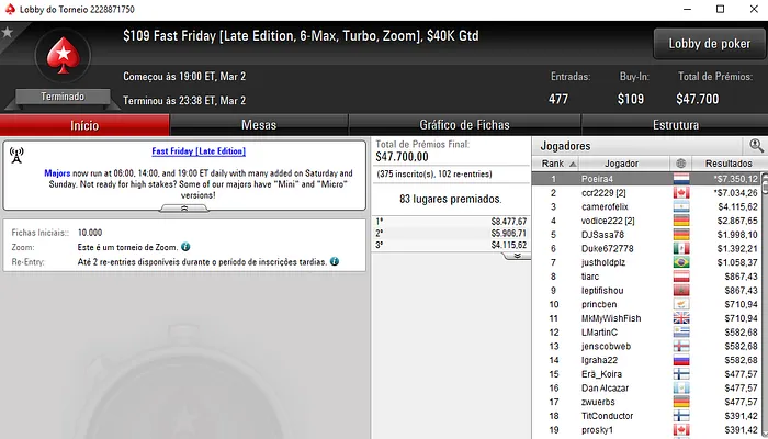 Tacuara, Nuno Marques e Luís Dono em Destaque na Sessão Internacional 101