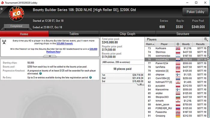 3 Mesas Finais e €5,441 para João "Naza114" Vieira na Winamax & Mais 105