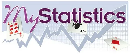 Melhora o teu jogo com o MyStatistics na Chilipoker 0001