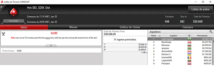 Striker'1992, naformadalei e ¿PqTãoSério? Brilharam no Pokerstars 102