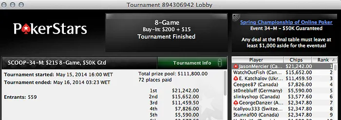 lcgodinho (k), André Moreira (k) e Insane (k) Faturam no Evento #32 do SCOOP 106