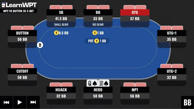 WPT GTO Trainer Hands of the Week: Facing a Tough 3-Bettor
