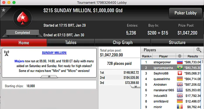 Thiago "KKremate" Crema Crava 0 Super-Sized Sunday (k), Igor Campana Vice no Sunday... 102